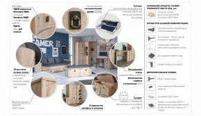 Детская Система Валенсия Комод 5ящ Дуб сонома в Приобье - priobie.ok-mebel.com | фото 3