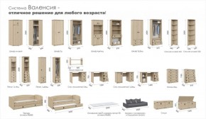 Детская Система Валенсия (Модульная) в Приобье - priobie.ok-mebel.com | фото 6