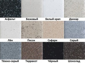 Каменная мойка ULSTONE U-101 (495) в Приобье - priobie.ok-mebel.com | фото 3