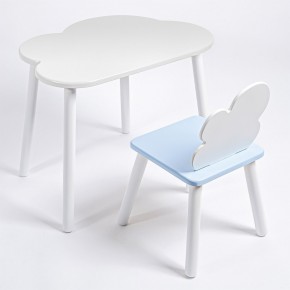 Комплект детский стол ОБЛАЧКО и стул ОБЛАЧКО ROLTI Baby (белая столешница/голубое сиденье/белые ножки) в Приобье - priobie.ok-mebel.com | фото