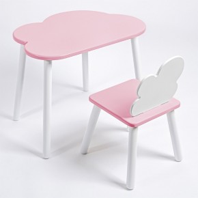 Комплект детский стол ОБЛАЧКО и стул ОБЛАЧКО ROLTI Baby (розовая столешница/розовое сиденье/белые ножки) в Приобье - priobie.ok-mebel.com | фото