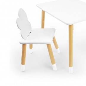 Комплект детской мебели стол и два стула Облачко (Белый/Белый/Береза) в Приобье - priobie.ok-mebel.com | фото 2