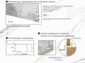 Кухонный фартук со столешницей (А-01) в едином стиле (3050 мм) в Приобье - priobie.ok-mebel.com | фото 7