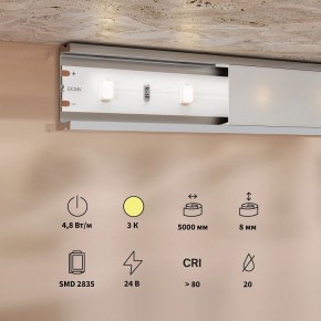 Лента светодиодная Maytoni Base 201165 в Приобье - priobie.ok-mebel.com | фото 3