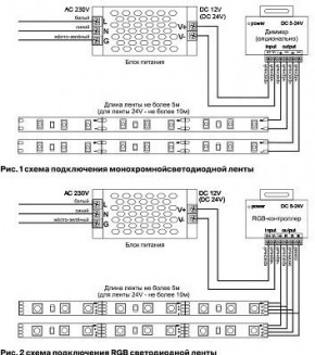 Лента светодиодная Maytoni Led strip 10107 в Приобье - priobie.ok-mebel.com | фото 6