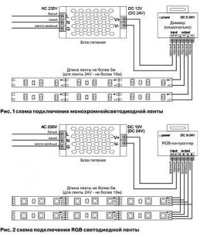 Лента светодиодная Maytoni Led strip 10134 в Приобье - priobie.ok-mebel.com | фото 2