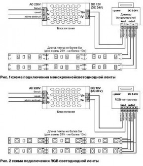 Лента светодиодная Maytoni Led strip 10150 в Приобье - priobie.ok-mebel.com | фото 6