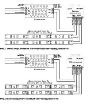 Лента светодиодная Maytoni Led strip 10159 в Приобье - priobie.ok-mebel.com | фото 3