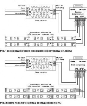 Лента светодиодная Maytoni Led strip 10165 в Приобье - priobie.ok-mebel.com | фото 3
