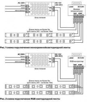 Лента светодиодная Maytoni Led strip 10167 в Приобье - priobie.ok-mebel.com | фото 2