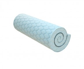 Матрас Eco Foam Roll 1800*1900/1950/2000*140 в Приобье - priobie.ok-mebel.com | фото