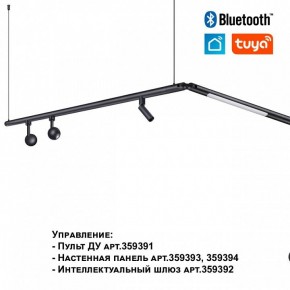 Модульный светильник Novotech Glat 359362 в Приобье - priobie.ok-mebel.com | фото 7