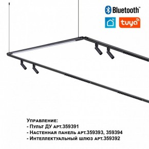 Модульный светильник Novotech Glat 359370 в Приобье - priobie.ok-mebel.com | фото 7