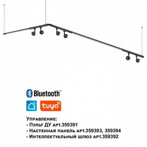 Модульный светильник Novotech Glat 359375 в Приобье - priobie.ok-mebel.com | фото 7