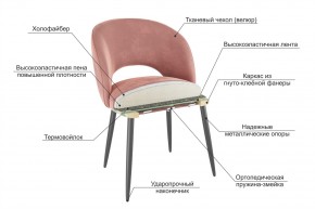 МОЛИ Набор стульев (2 шт) в Приобье - priobie.ok-mebel.com | фото 3