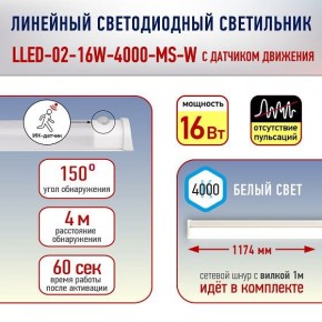 Накладной светильник Эра Эра LLED Б0019786 в Приобье - priobie.ok-mebel.com | фото 7