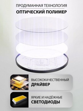 Накладной светильник Natali Kovaltseva PLAIN LED LAMPS 81113/1C в Приобье - priobie.ok-mebel.com | фото 3