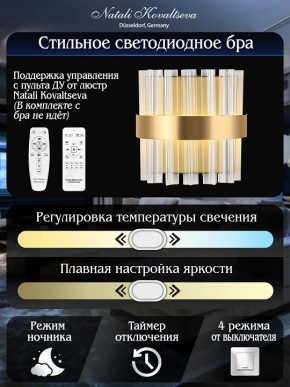 Накладной светильник Natali Kovaltseva ROYALTON LED LAMPS 81125/1W в Приобье - priobie.ok-mebel.com | фото 6