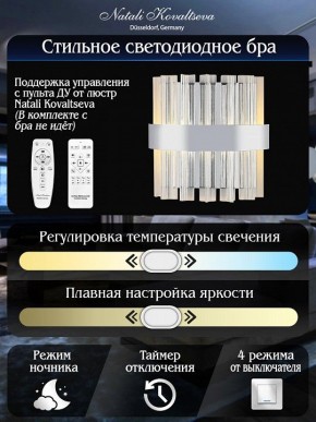 Накладной светильник Natali Kovaltseva ROYALTON LED LAMPS 81126/1W в Приобье - priobie.ok-mebel.com | фото 6