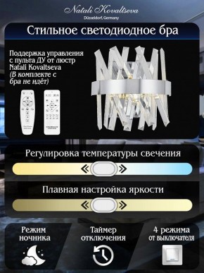 Накладной светильник Natali Kovaltseva TIZIANO LED LAMPS 81114/1W в Приобье - priobie.ok-mebel.com | фото 5