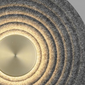 Накладной светильник Odeon Light Felt 7035/6WL в Приобье - priobie.ok-mebel.com | фото 5