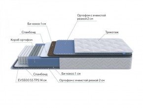 PROxSON Матрас Active Comfort M (Ткань Трикотаж Эко) 120x195 в Приобье - priobie.ok-mebel.com | фото 7