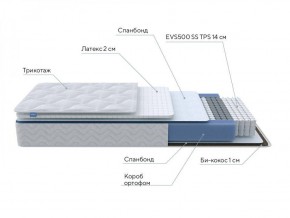 PROxSON Матрас Active Duo S/F (Ткань Трикотаж Эко) 120x195 в Приобье - priobie.ok-mebel.com | фото 6