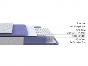 PROxSON Матрас Active F (Ткань Трикотаж Эко) 140x190 в Приобье - priobie.ok-mebel.com | фото 2