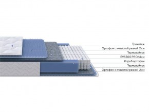 PROxSON Матрас Active M Roll (Ткань Трикотаж Эко) 200x200 в Приобье - priobie.ok-mebel.com | фото 2
