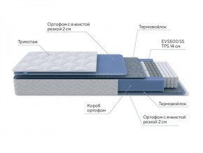 PROxSON Матрас Active M Roll (Ткань Трикотаж Эко) 120x190 в Приобье - priobie.ok-mebel.com | фото 7