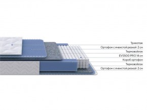 PROxSON Матрас Active M (Ткань Трикотаж Эко) 160x195 в Приобье - priobie.ok-mebel.com | фото 2