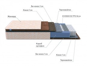 PROxSON Матрас Balance Double F (Ткань Синтетический жаккард) 120x190 в Приобье - priobie.ok-mebel.com | фото 7