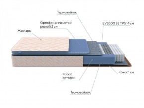 PROxSON Матрас Balance Duo M/S (Ткань Жаккард синтетический) 140x200 в Приобье - priobie.ok-mebel.com | фото 7