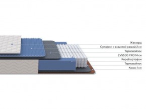 PROxSON Матрас Balance Duo M/S (Ткань Синтетический жаккард) 120x195 в Приобье - priobie.ok-mebel.com | фото 3