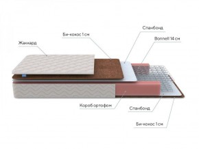 PROxSON Матрас Base Bonnell F Roll (Ткань Жаккард) 120x190 в Приобье - priobie.ok-mebel.com | фото 7