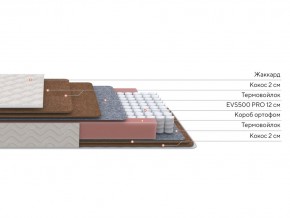 PROxSON Матрас Base F (Ткань Синтетический жаккард) 180x200 в Приобье - priobie.ok-mebel.com | фото 2