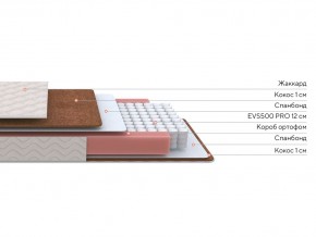 PROxSON Матрас Base M Roll (Ткань Синтетический жаккард) 120x190 в Приобье - priobie.ok-mebel.com | фото 2