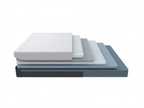 PROxSON Матрас Elysium Exclusive Foam (Трикотаж Elysium) 140x195 в Приобье - priobie.ok-mebel.com | фото 4