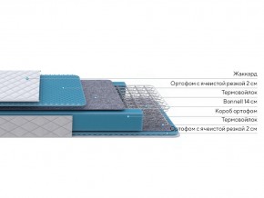 PROxSON Матрас FIRST Bonnell M (Ткань Синтетический жаккард) 120x200 в Приобье - priobie.ok-mebel.com | фото 2