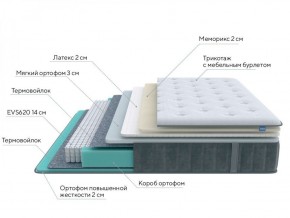 PROxSON Матрас Glory Soft (Трикотаж Prestige Steel) 90x200 в Приобье - priobie.ok-mebel.com | фото 5