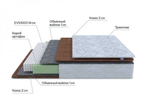 PROxSON Матрас Green F (Tricotage Dream) 180x195 в Приобье - priobie.ok-mebel.com | фото 6