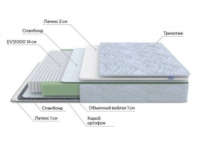 PROxSON Матрас Green S (Tricotage Dream) 120x190 в Приобье - priobie.ok-mebel.com | фото 7