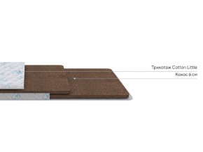 PROxSON Матрас Львенок (Cotton Little PROSON) 70x120 в Приобье - priobie.ok-mebel.com | фото 2
