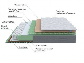 PROxSON Матрас Lux Duo M/S (Non-Stress) 120x190 в Приобье - priobie.ok-mebel.com | фото 7