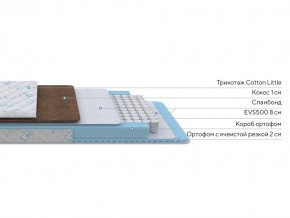 PROxSON Матрас Медвежонок (Cotton Little PROSON) 80x170 в Приобье - priobie.ok-mebel.com | фото 2