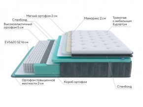 PROxSON Матрас Paradise Soft (Трикотаж Prestige Steel) 200x200 в Приобье - priobie.ok-mebel.com | фото 6