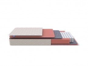 PROxSON Матрас Standart M Roll (Ткань Жаккард) 180x200 в Приобье - priobie.ok-mebel.com | фото