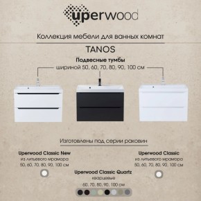 Тумба под раковину Uperwood Tanos 100 см, подвесная, черная матовая в Приобье - priobie.ok-mebel.com | фото 12