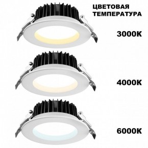 Встраиваемый светильник Novotech Drum 359415 в Приобье - priobie.ok-mebel.com | фото 2